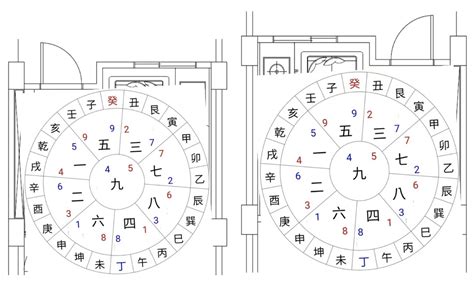 財位在廚房怎麼辦|【風水特輯】財位絕對不是進門斜對角或45度！風水師。